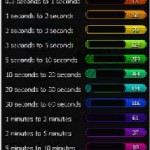 des-click2