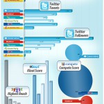 PoliticalParties_infographic