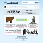 Barrack Obama twitter timeline