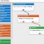 workflow