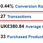 conversion 2