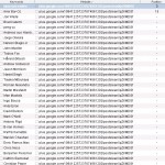 google-plus-names-rankings