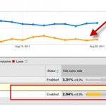 home page test result