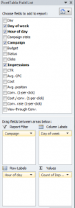 pivot-table-step4