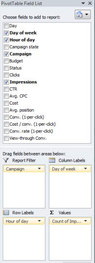 pivot-table-step4