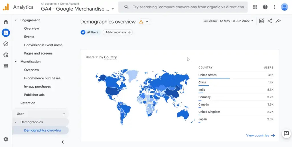 , The Google Analytics 4 Tutorial for Beginners