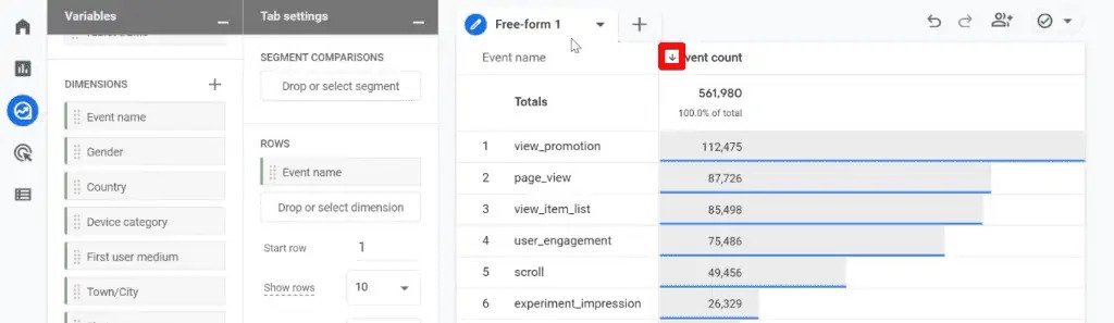 , The Google Analytics 4 Tutorial for Beginners