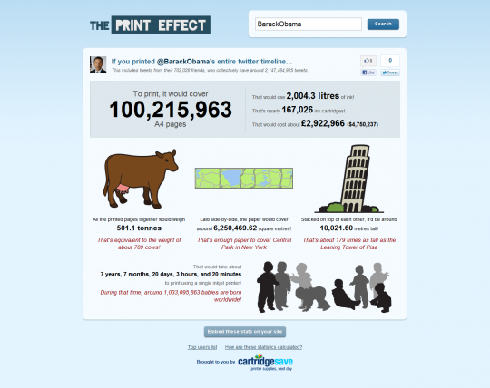 Barrack Obama twitter timeline