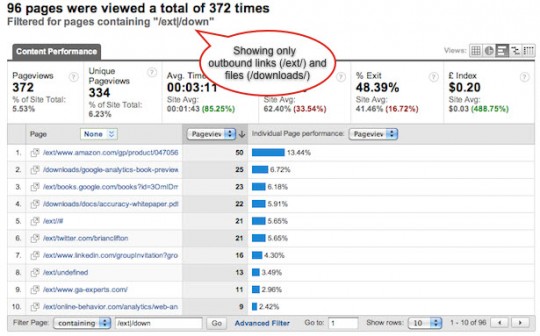 , Event tracking in Google analytics the easy way