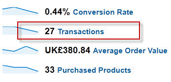 , What to do if goal conversions don&#8217;t match your ecommerce transactions