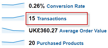 , What to do if goal conversions don&#8217;t match your ecommerce transactions