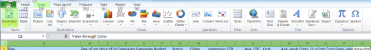 , Visualizing your busiest PPC time periods using pivot tables &#038; Excel