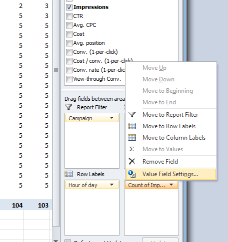 , Visualizing your busiest PPC time periods using pivot tables &#038; Excel