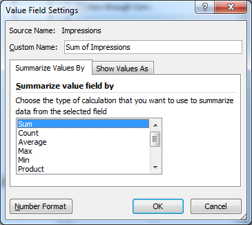 , Visualizing your busiest PPC time periods using pivot tables &#038; Excel