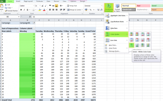 , Visualizing your busiest PPC time periods using pivot tables &#038; Excel