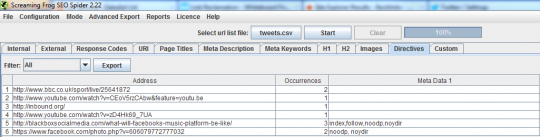 Screaming Frog Twitter archive