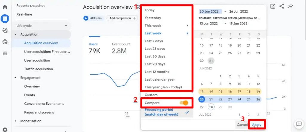, The Google Analytics 4 Tutorial for Beginners