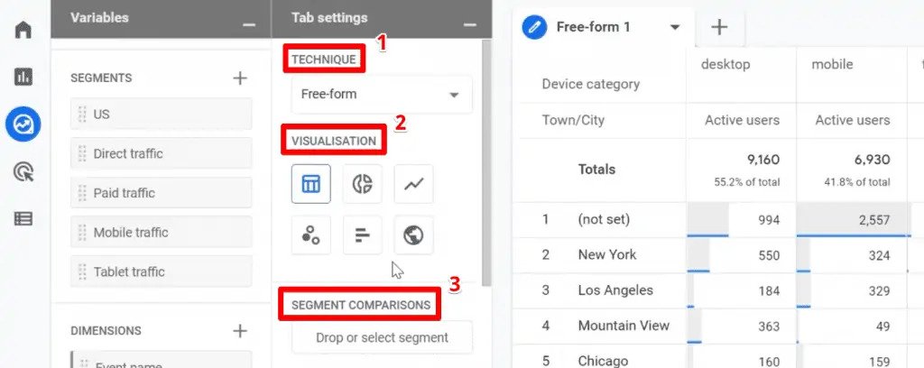 , The Google Analytics 4 Tutorial for Beginners