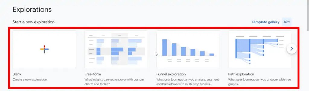 , The Google Analytics 4 Tutorial for Beginners