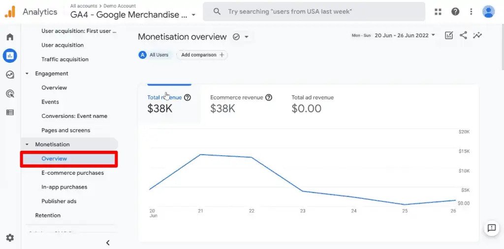 , The Google Analytics 4 Tutorial for Beginners