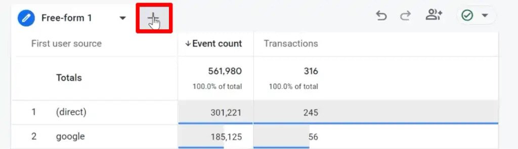 , The Google Analytics 4 Tutorial for Beginners