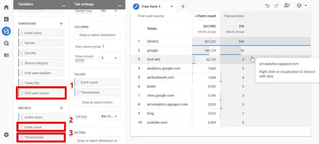 , The Google Analytics 4 Tutorial for Beginners