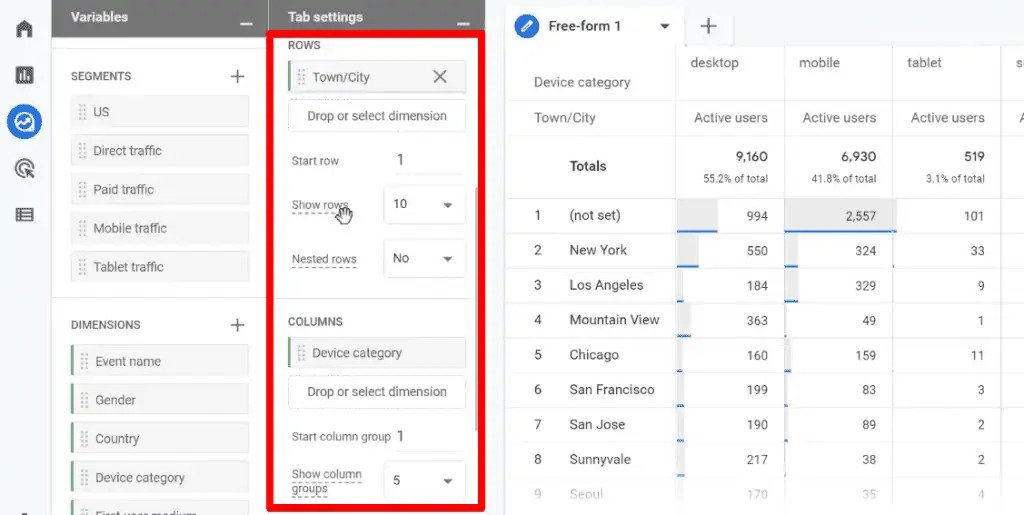 , The Google Analytics 4 Tutorial for Beginners