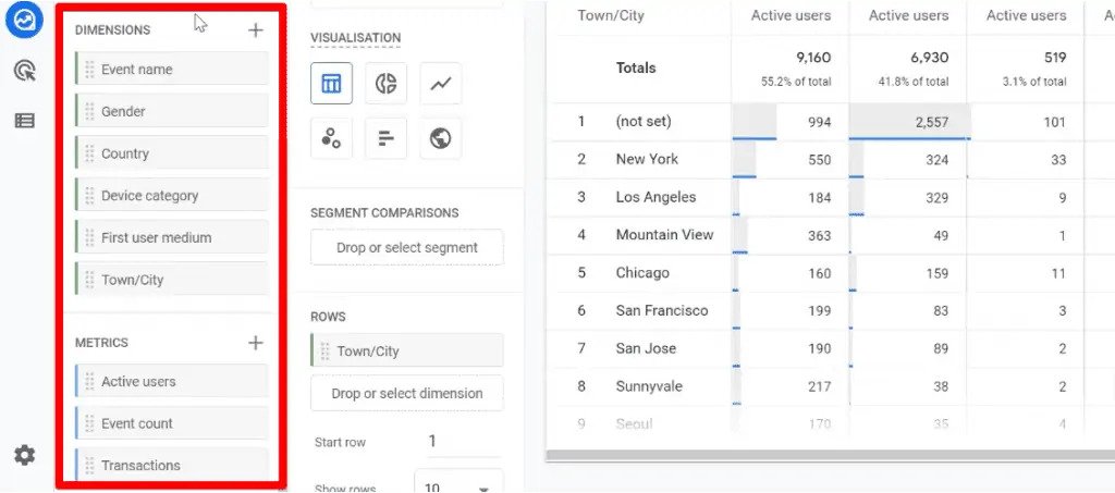 , The Google Analytics 4 Tutorial for Beginners