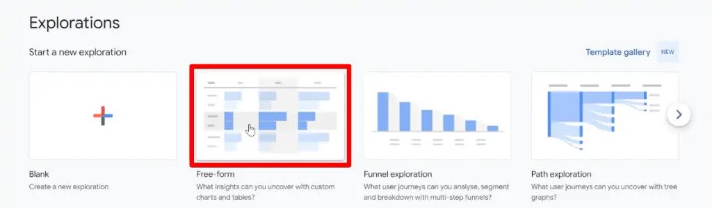 , The Google Analytics 4 Tutorial for Beginners