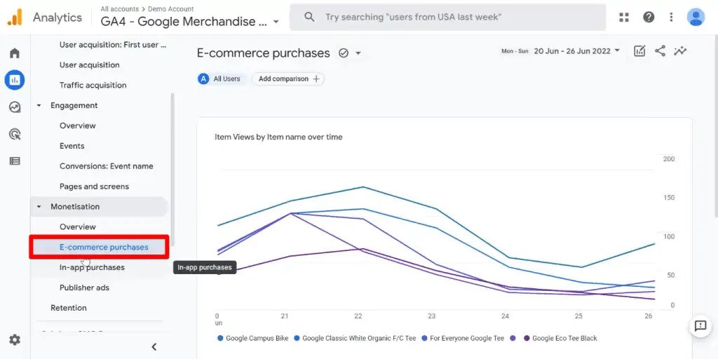 , The Google Analytics 4 Tutorial for Beginners