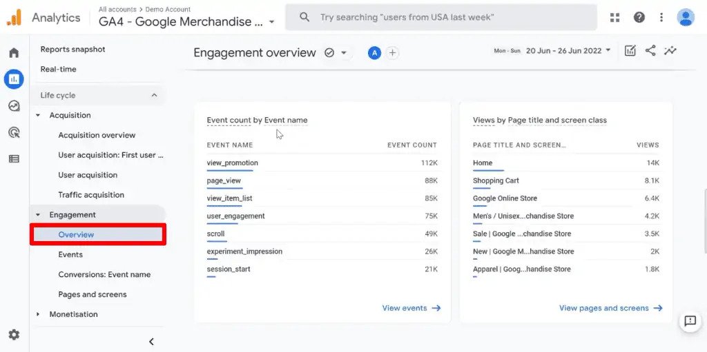 , The Google Analytics 4 Tutorial for Beginners