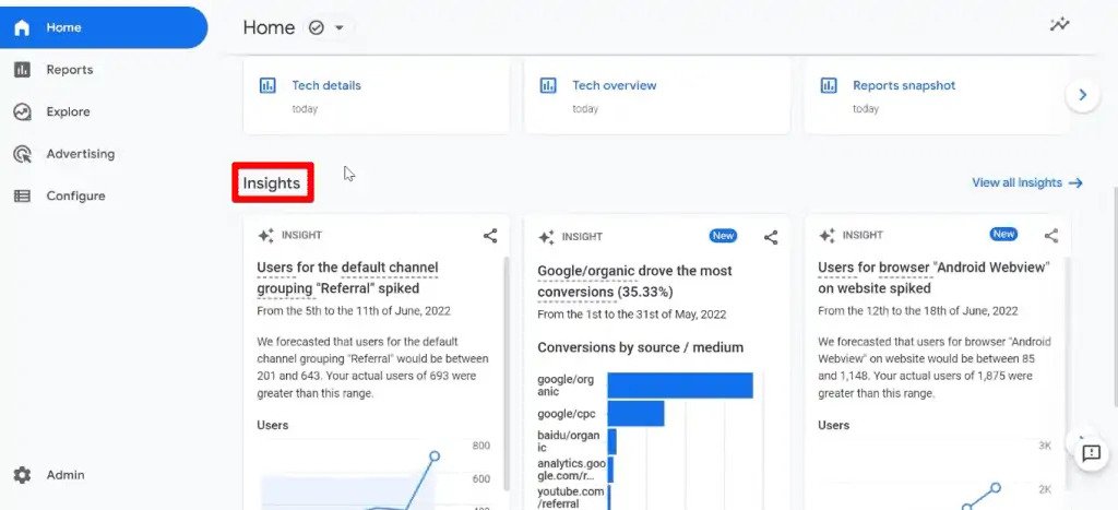 , The Google Analytics 4 Tutorial for Beginners