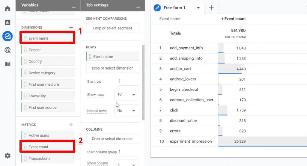 , The Google Analytics 4 Tutorial for Beginners