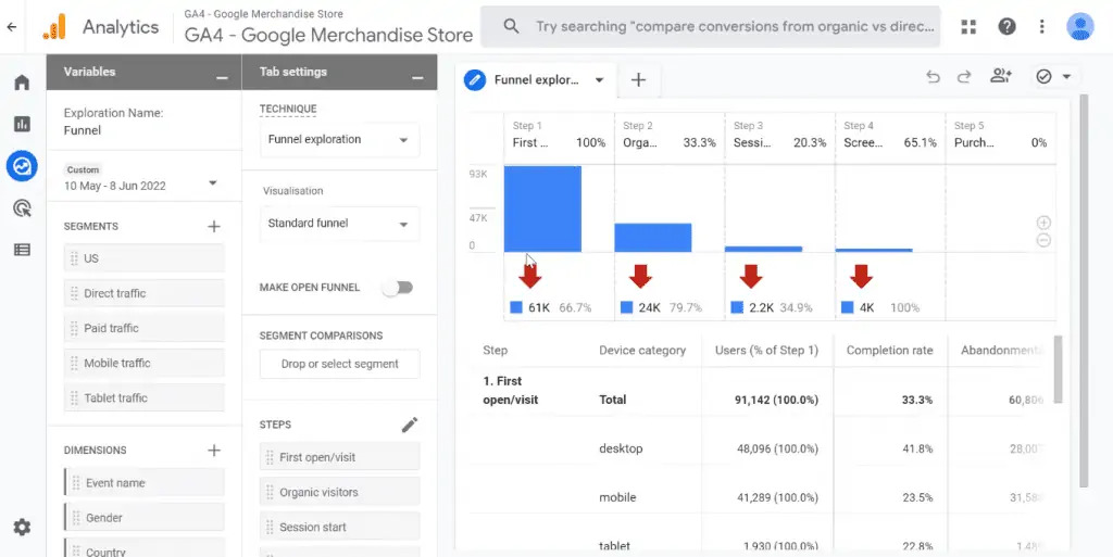 , The Google Analytics 4 Tutorial for Beginners