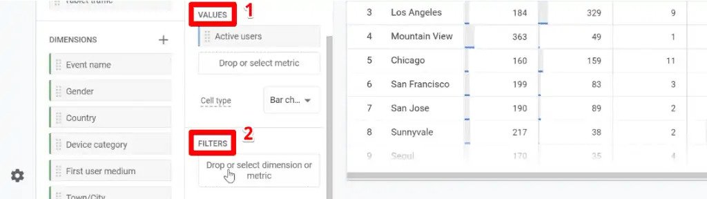 , The Google Analytics 4 Tutorial for Beginners