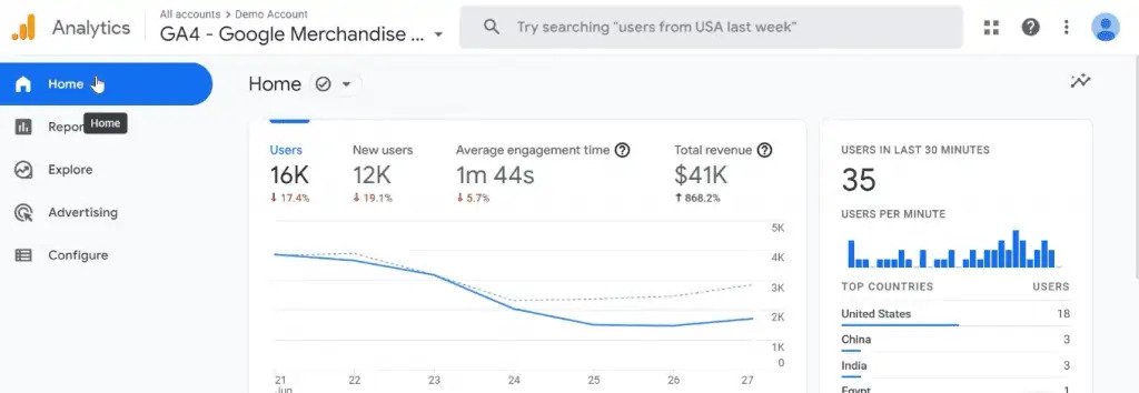 , The Google Analytics 4 Tutorial for Beginners