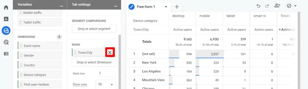 , The Google Analytics 4 Tutorial for Beginners