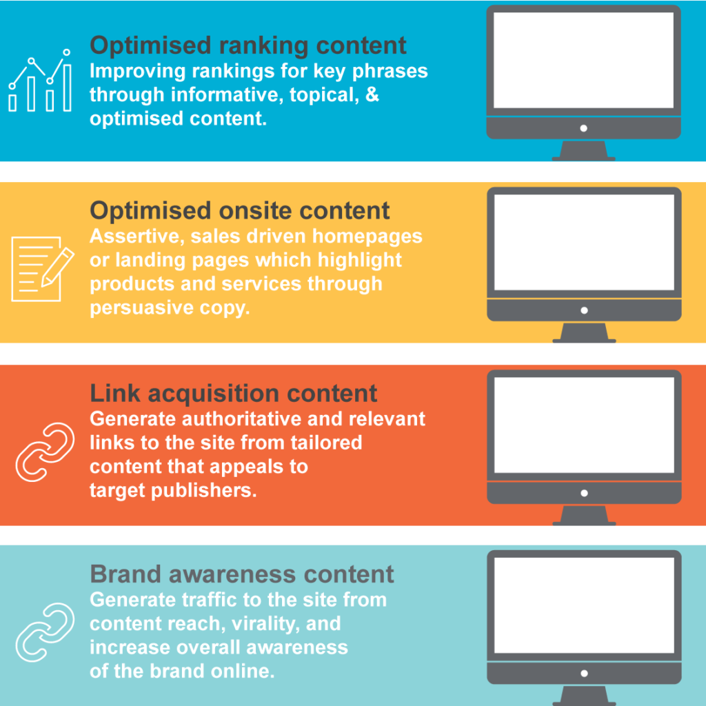 , How Can Your Digital PR Team Support Your Content Marketing Strategy?