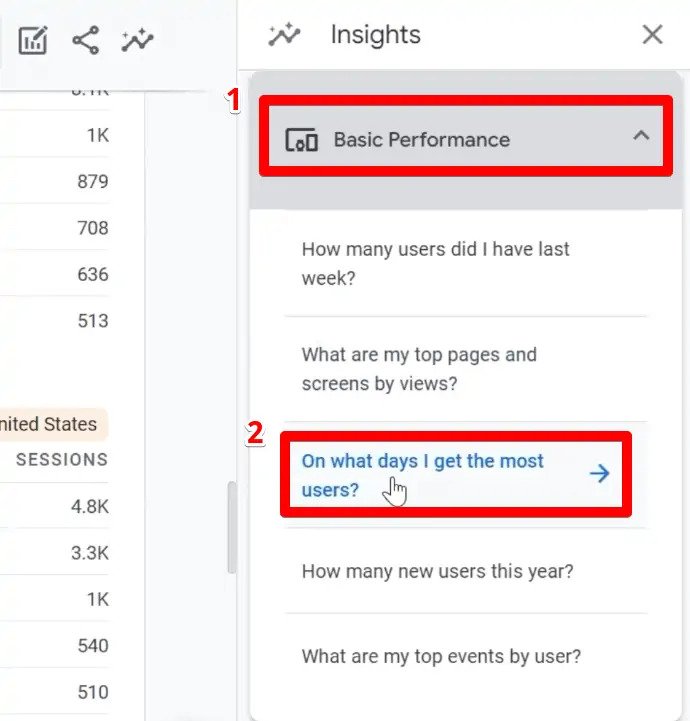 , The Google Analytics 4 Tutorial for Beginners