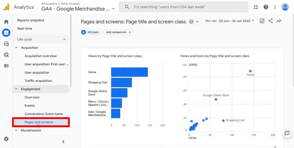 , The Google Analytics 4 Tutorial for Beginners