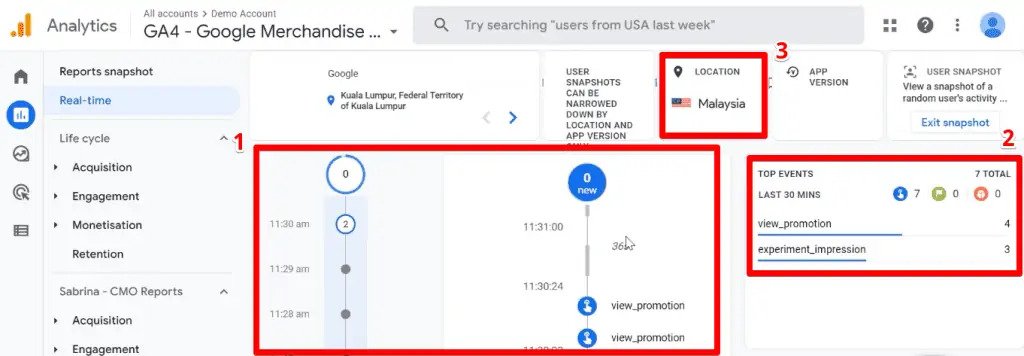 , The Google Analytics 4 Tutorial for Beginners