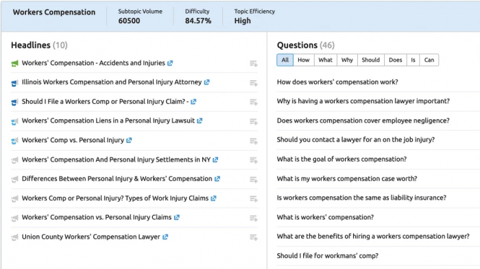 , The 2020 Keyword Research Guide for SEO