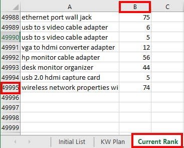 , The 2020 Keyword Research Guide for SEO