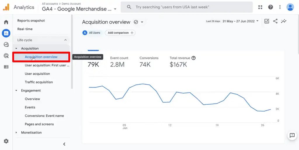 , The Google Analytics 4 Tutorial for Beginners