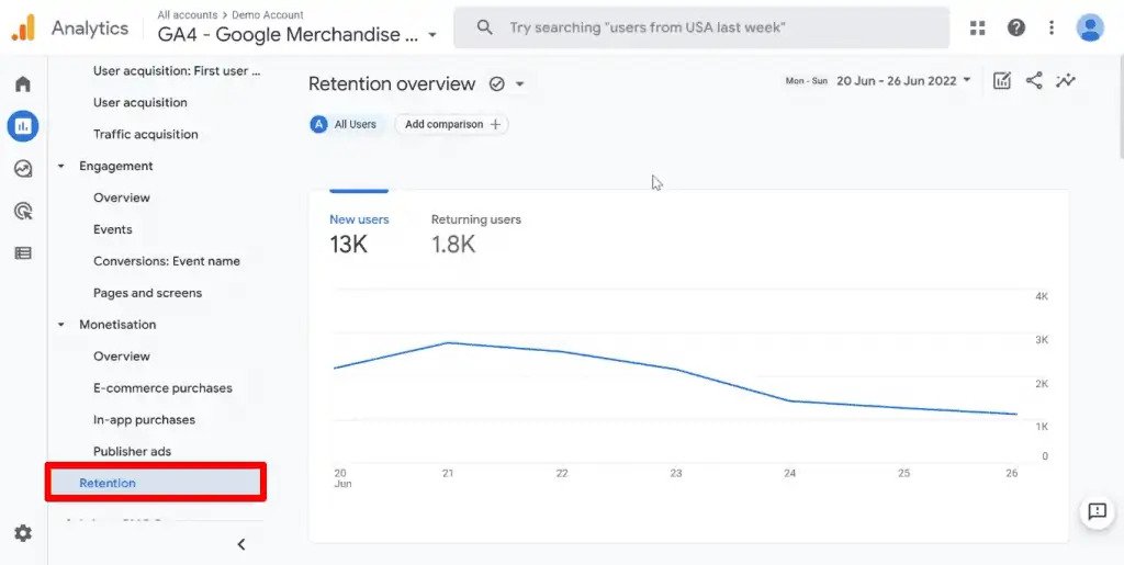 , The Google Analytics 4 Tutorial for Beginners