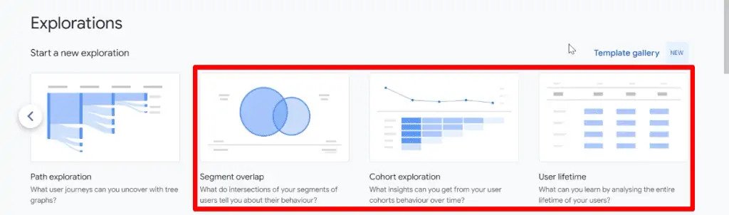 , The Google Analytics 4 Tutorial for Beginners