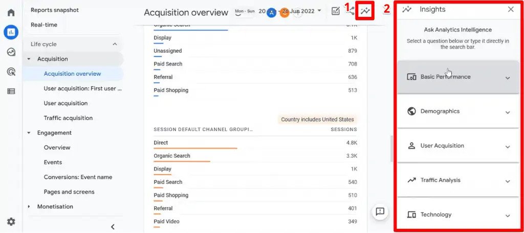 , The Google Analytics 4 Tutorial for Beginners