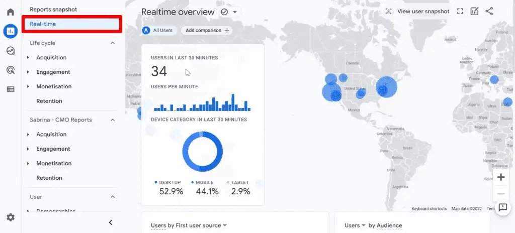 , The Google Analytics 4 Tutorial for Beginners