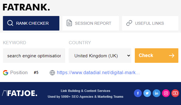 Fat Rank SEO Extension