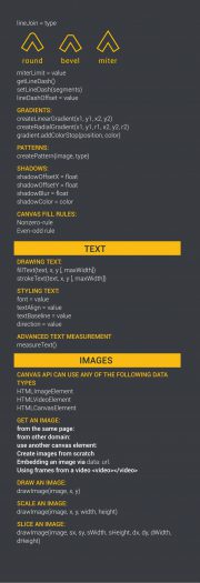 html_canvas_cheatsheet-02